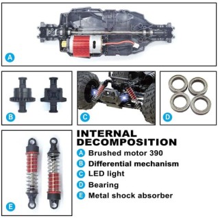 SEHER Uzaktan Kumandalı 36 Km Hız Yapan 4X4 Arazi Aracı Kırmızı 